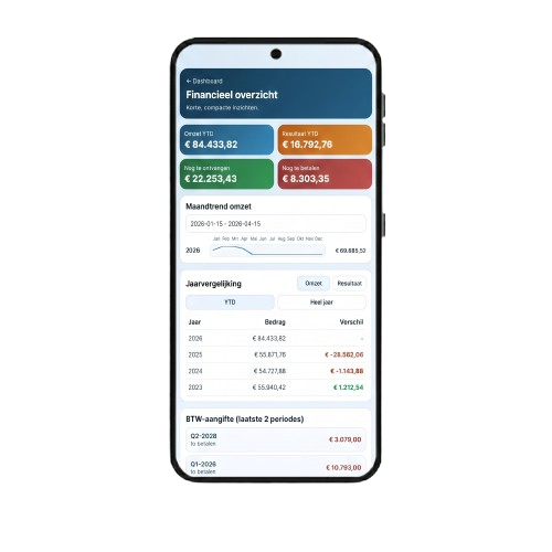 Phone Mockup